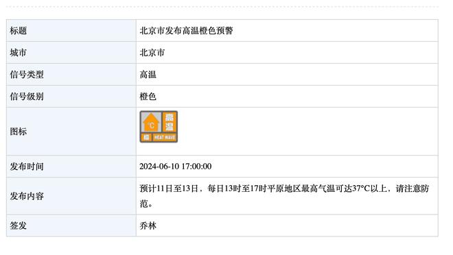 whoscored列欧冠八强战两回合最佳阵：卢宁、登贝莱、戴尔在列